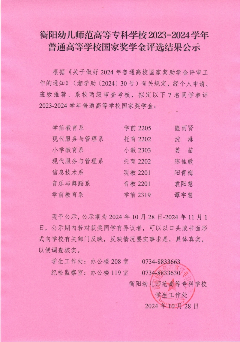 2023-2024學年普通高等學校國家獎學金評選結(jié)果公示——衡陽幼兒師范高等?？茖W校.jpeg