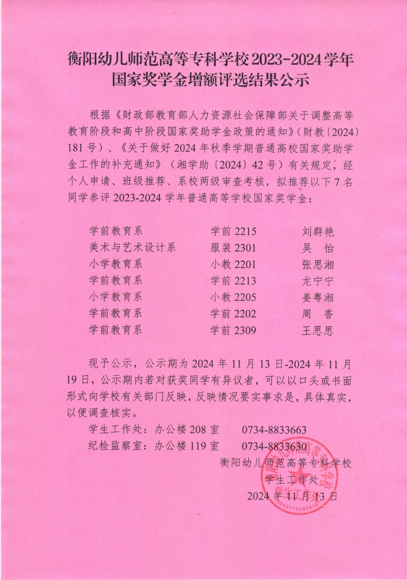 2023-2024學(xué)年普通高等學(xué)校國家獎學(xué)金增額評選結(jié)果公示——衡陽幼兒師范高等?？茖W(xué)校.jpeg