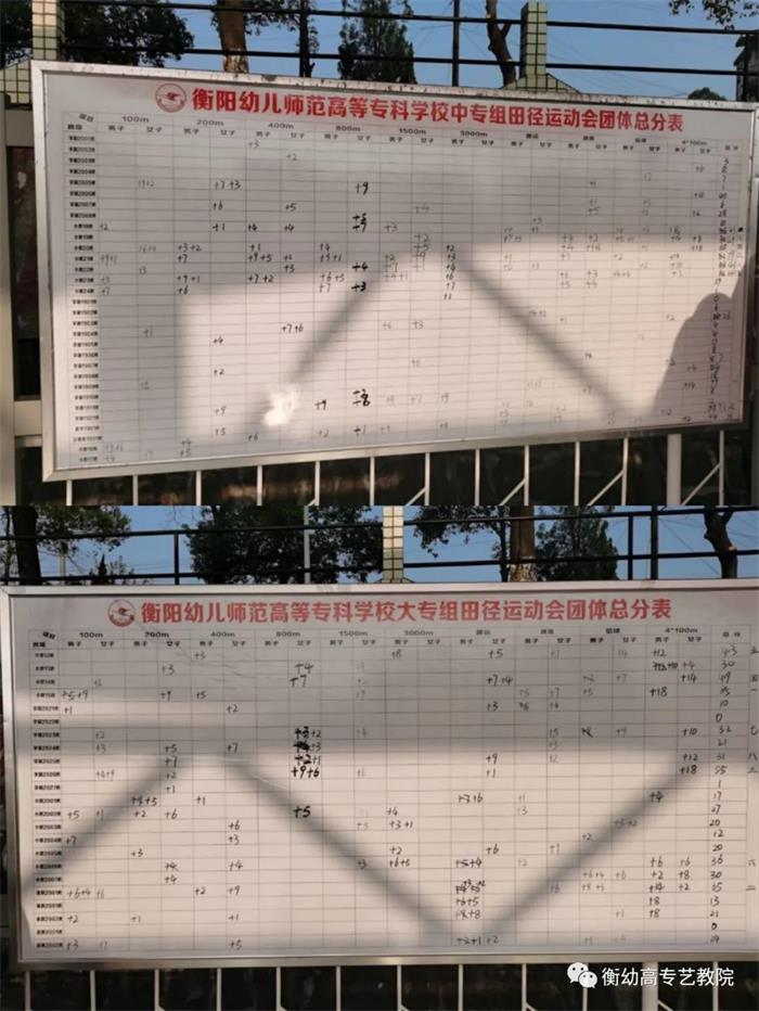 2020級秋季校運會|體壇際會，運動樂章