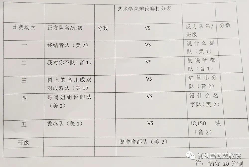 2020級(jí)辯論初賽|天災(zāi)與人禍哪個(gè)更可怕？